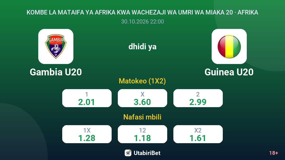 Gambia U20 vs Guinea U20 — odds