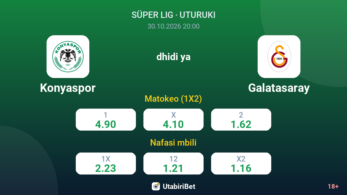 Konyaspor vs Galatasaray — odds