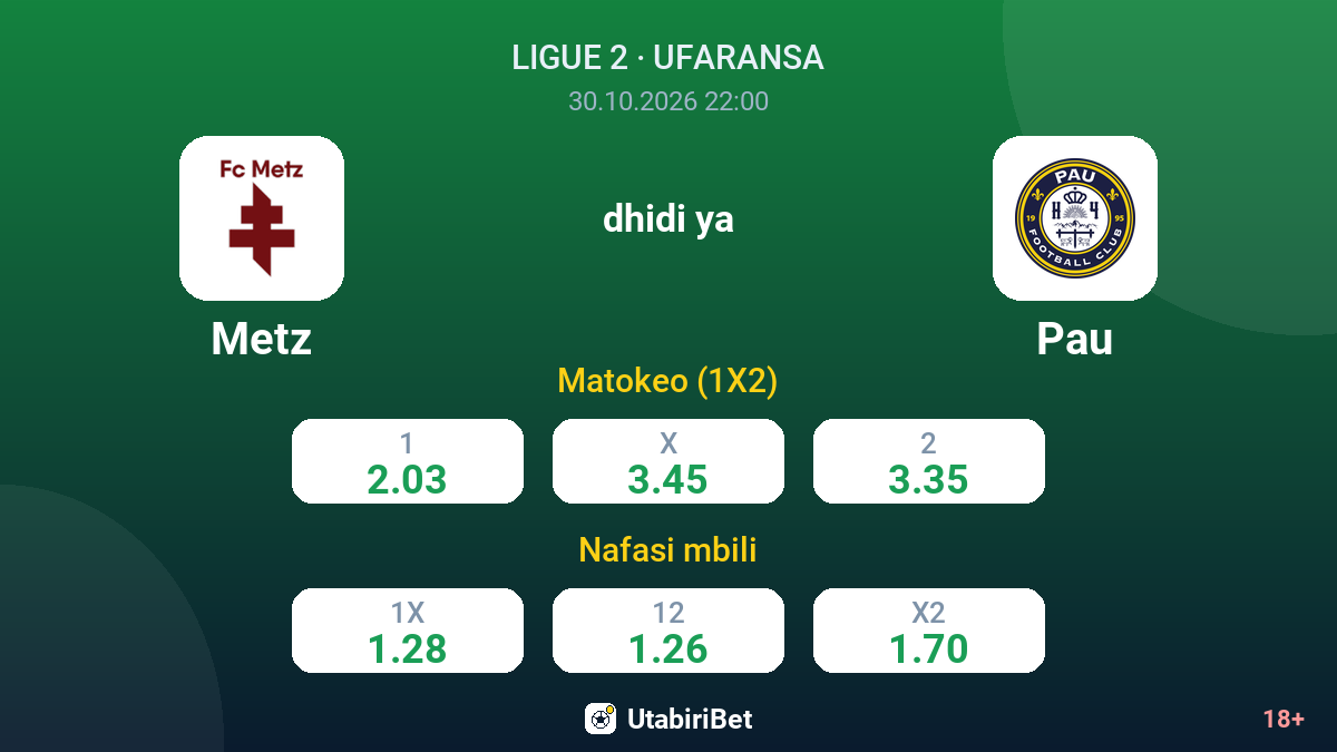 Metz vs Pau — odds