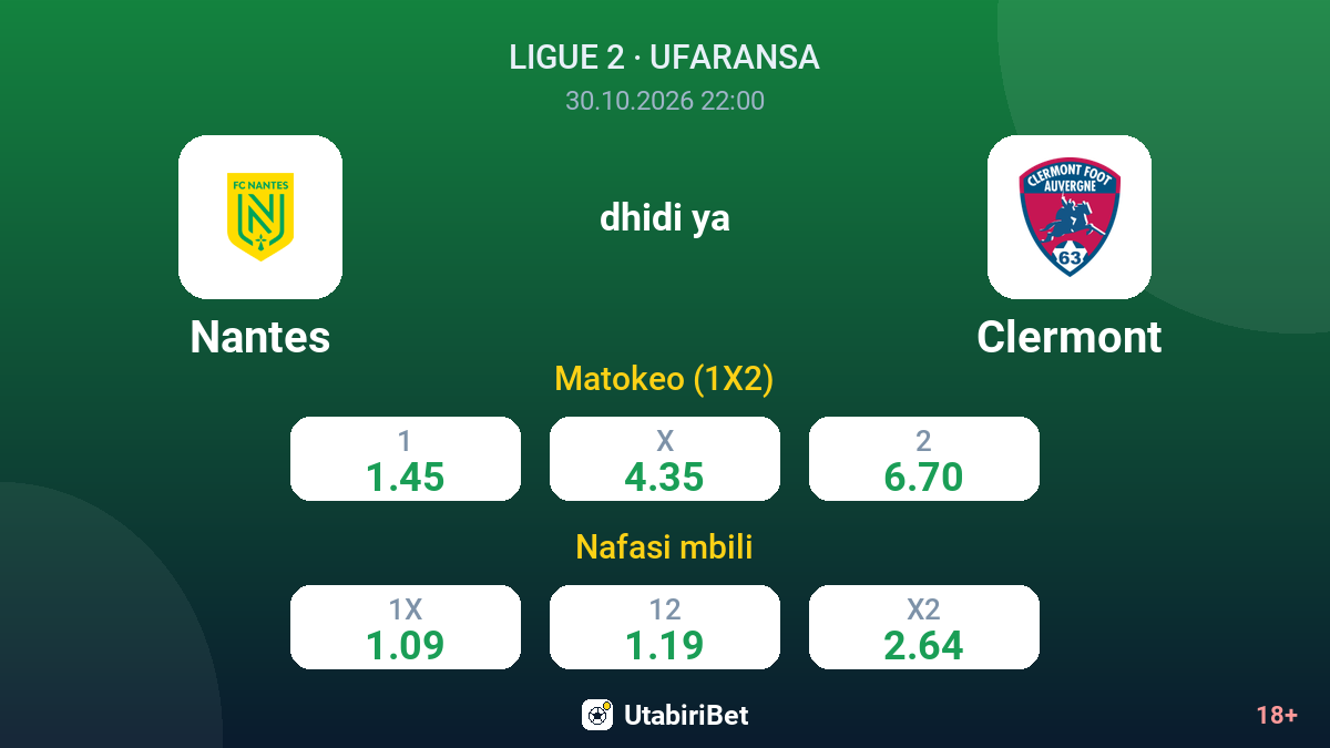 Nantes vs Clermont — odds