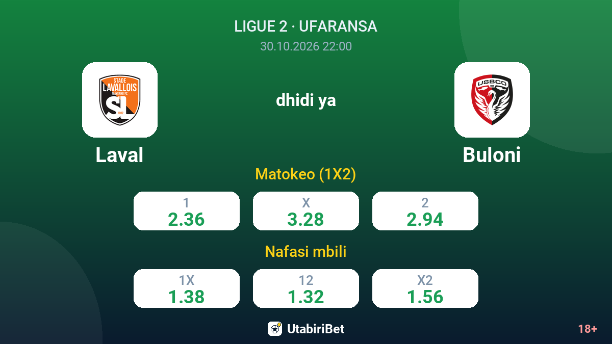 Laval vs Buloni — odds