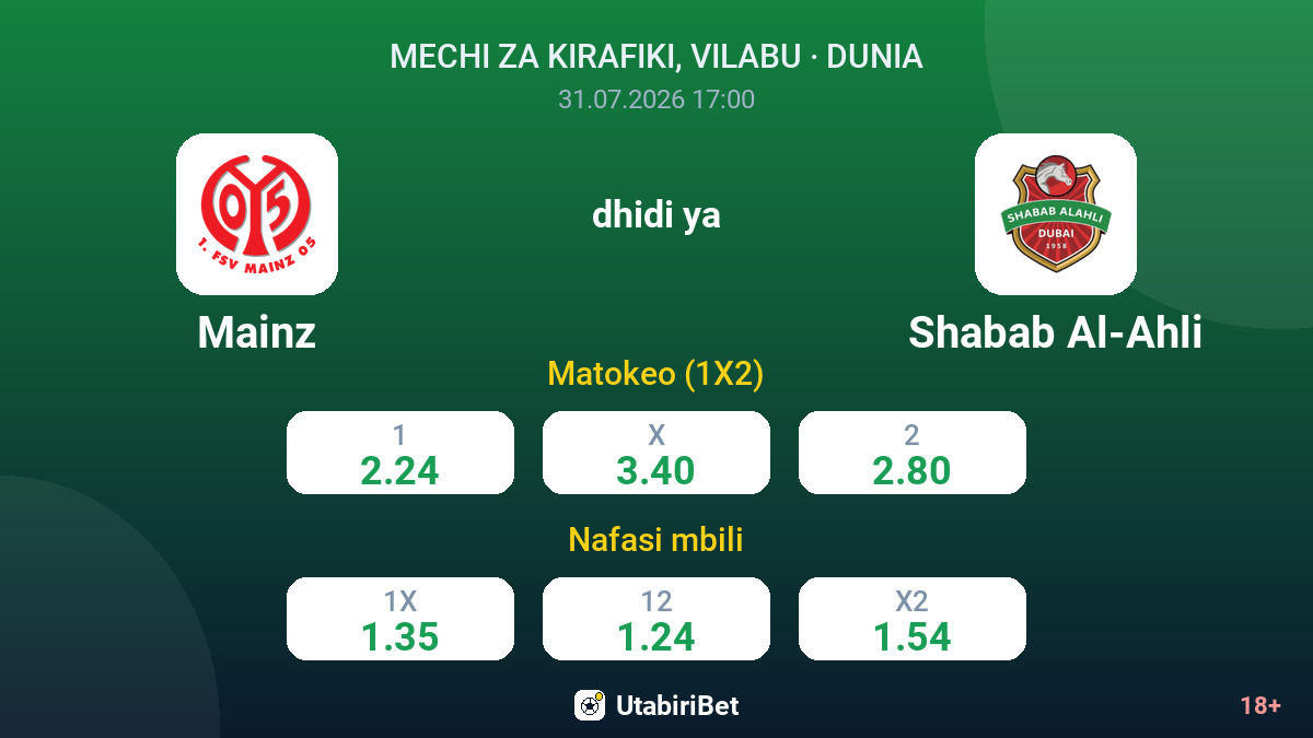 Mainz vs Shabab Al-Ahli — odds