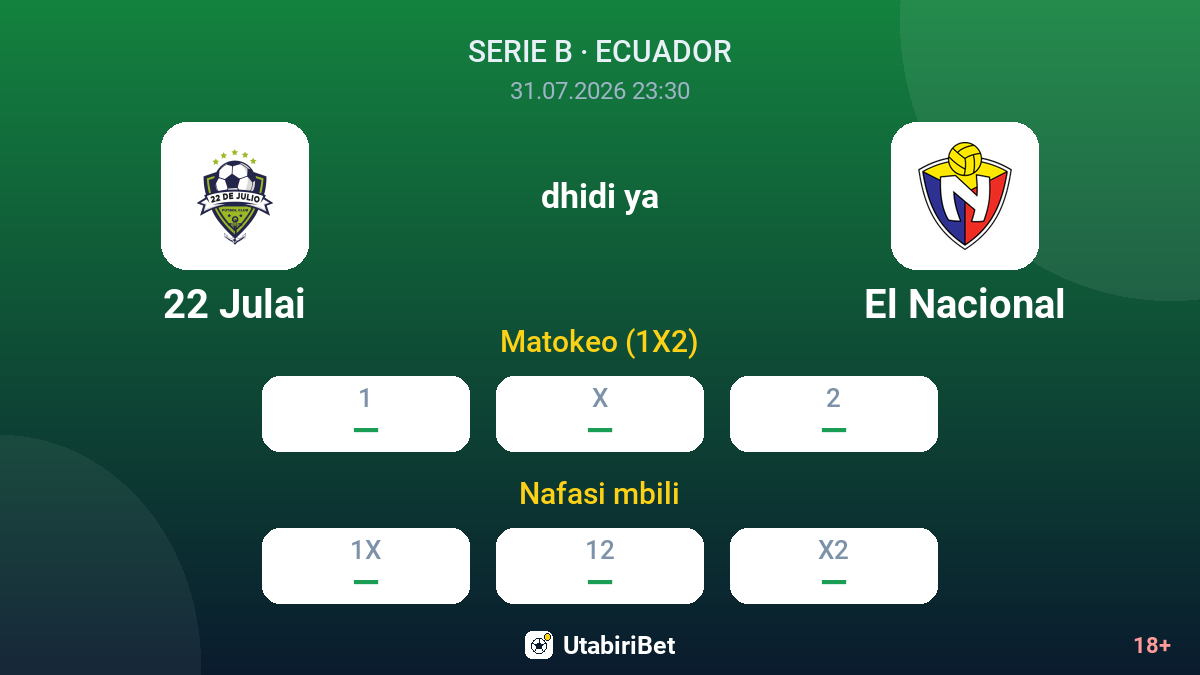 22 Julai vs El Nacional — odds