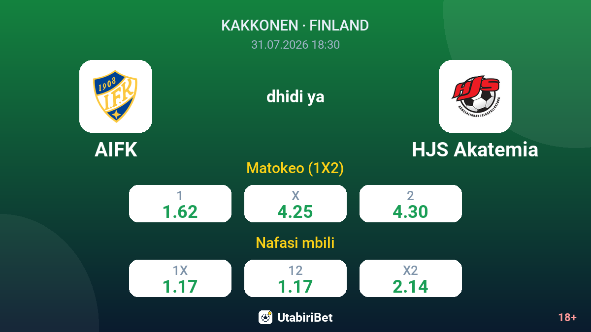 AIFK vs HJS Akatemia — odds