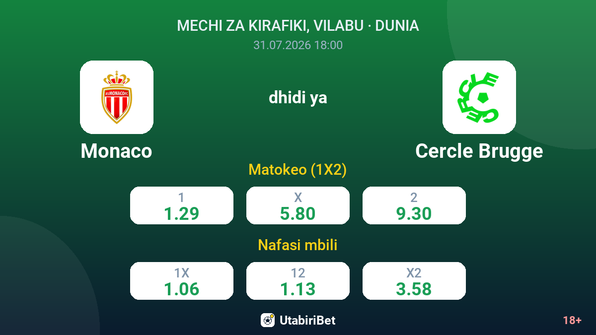 Monaco vs Cercle Brugge — odds