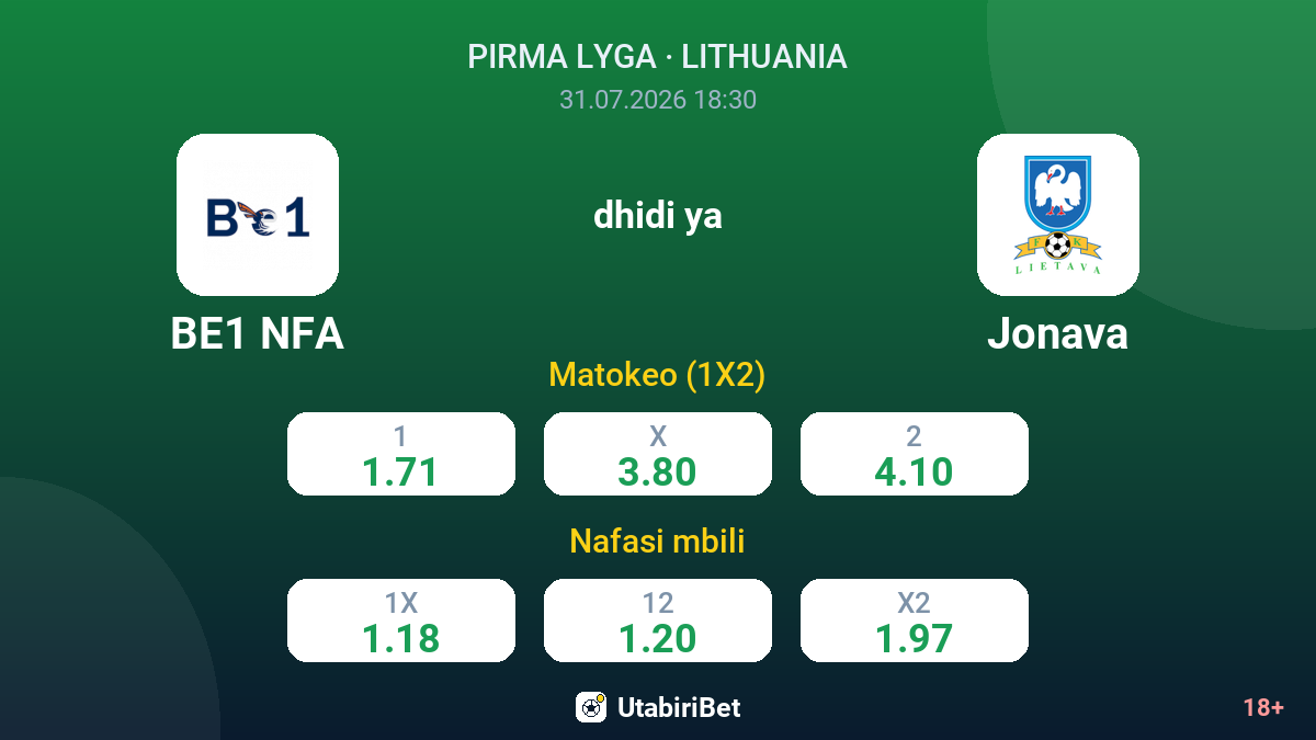 BE1 NFA vs Jonava — odds