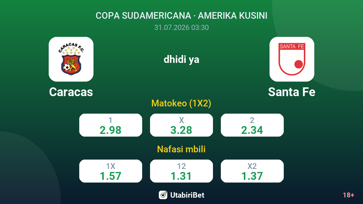 Caracas vs Santa Fe — odds