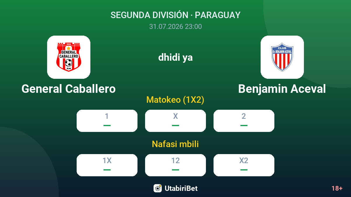 General Caballero vs Benjamin Aceval — odds
