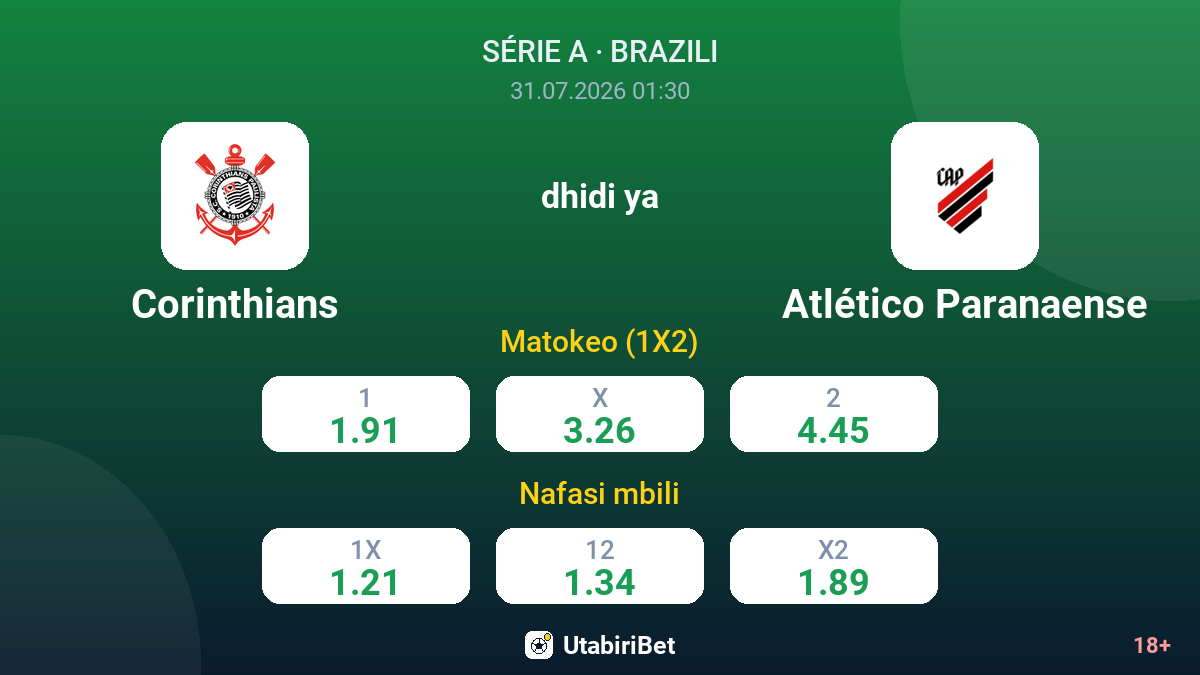 Corinthians vs Atlético Paranaense — odds