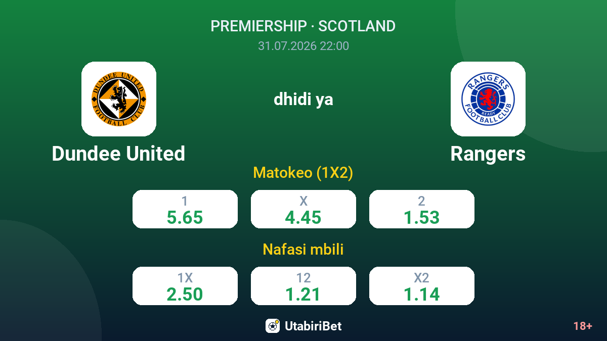 Dundee United vs Rangers — odds