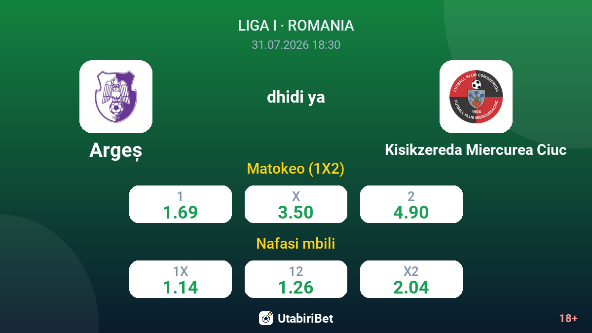 Argeș vs Kisikzereda Miercurea Ciuc — odds