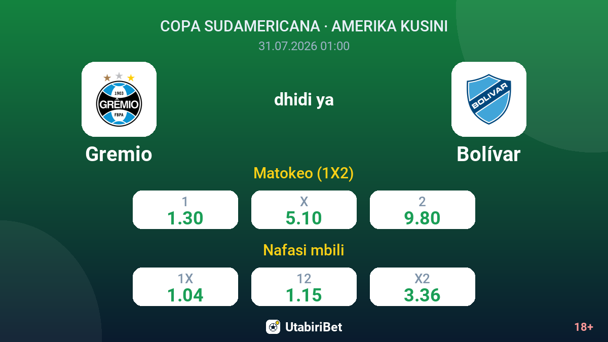 Gremio vs Bolívar — odds