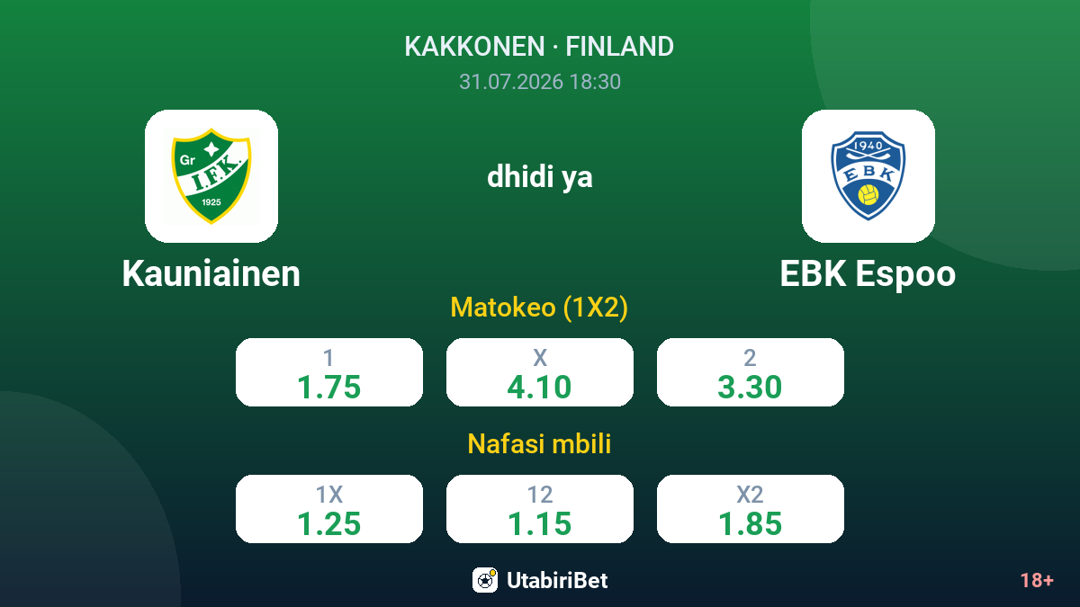 Kauniainen vs EBK Espoo — odds