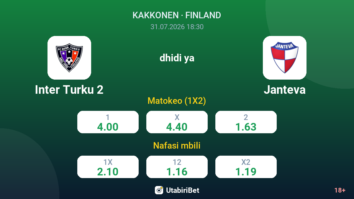 Inter Turku 2 vs Janteva — odds
