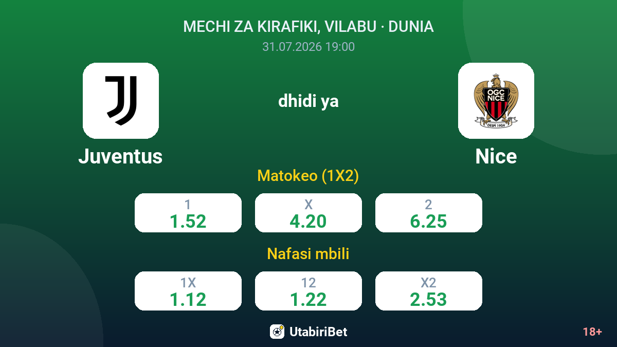 Juventus vs Nice — odds