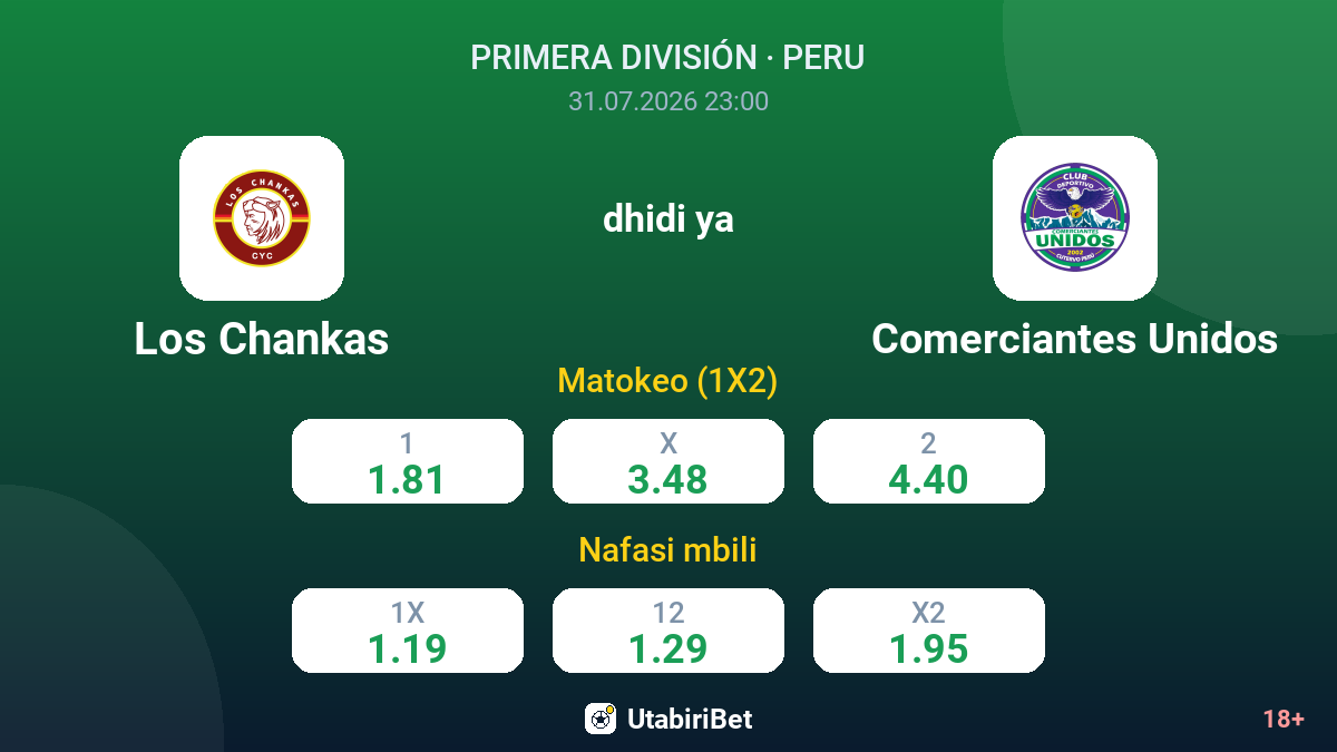 Los Chankas vs Comerciantes Unidos — odds