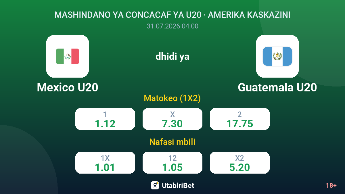 Mexico U20 vs Guatemala U20 — odds