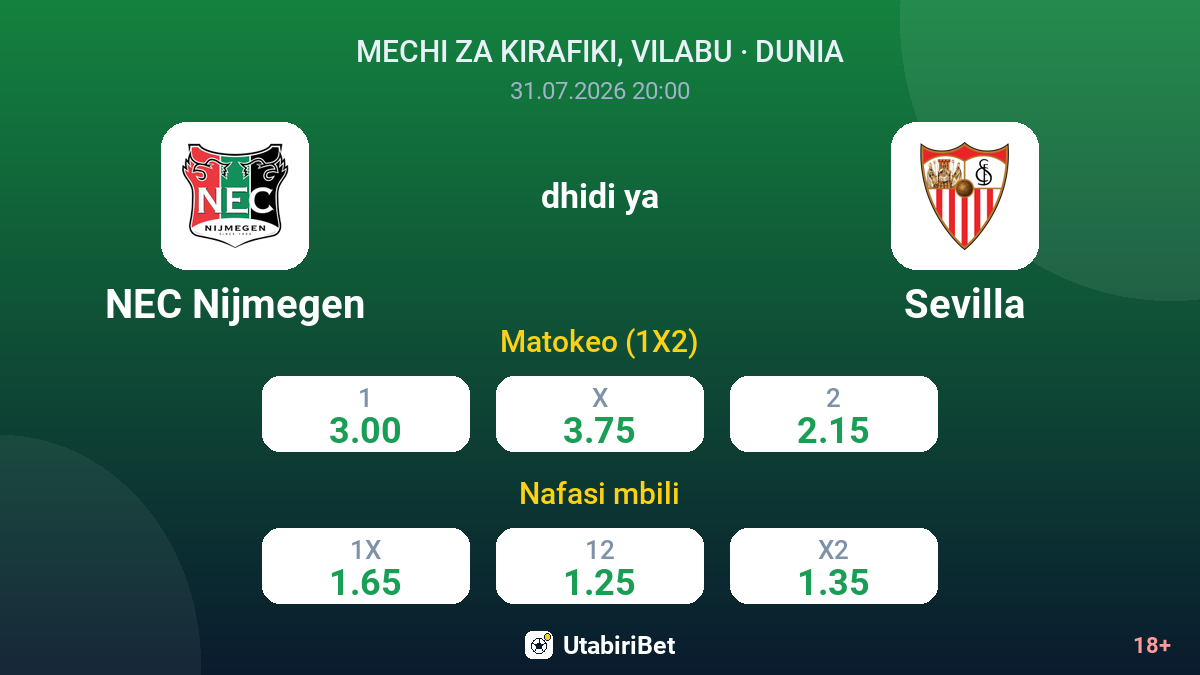 NEC Nijmegen vs Sevilla — odds