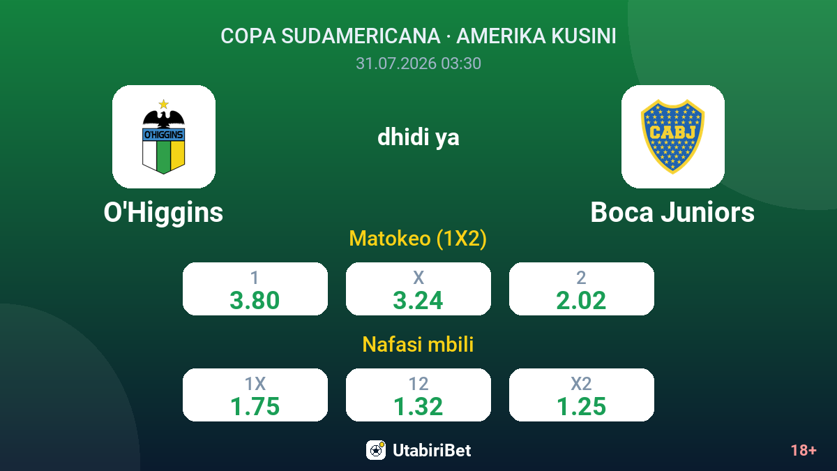 O'Higgins vs Boca Juniors — odds