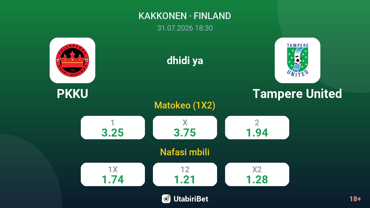 PKKU vs Tampere United — odds