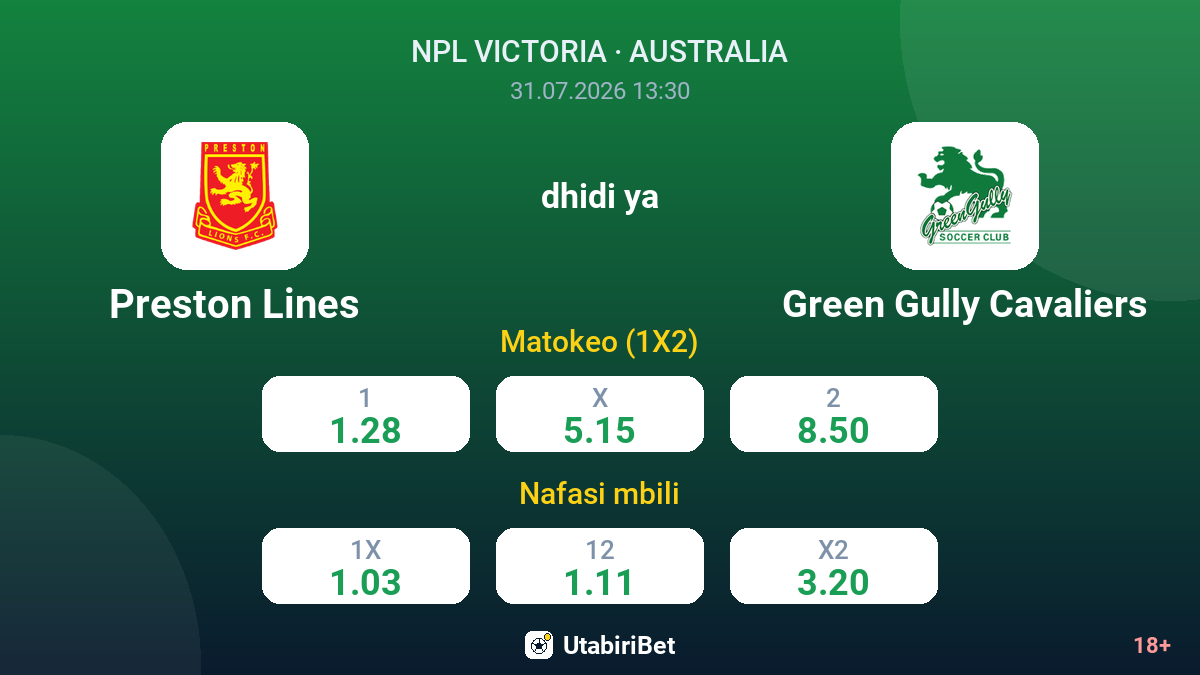 Preston Lines vs Green Gully Cavaliers — odds