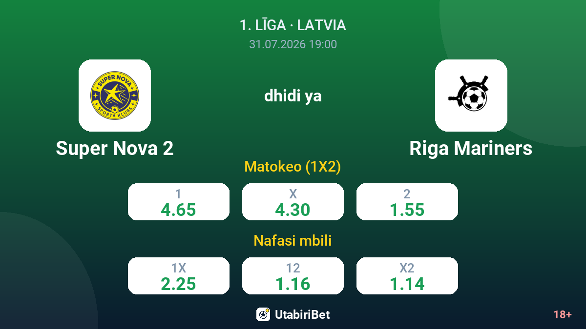 Super Nova 2 vs Riga Mariners — odds