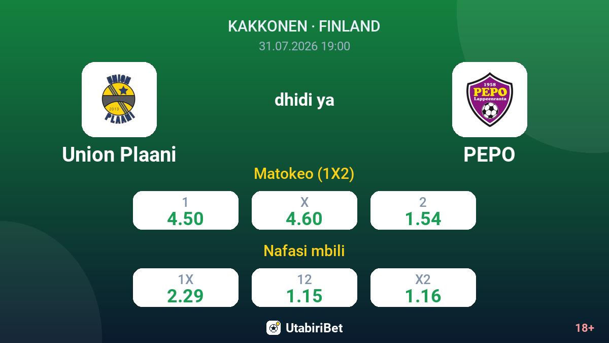 Union Plaani vs PEPO — odds