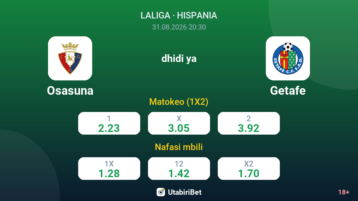 Osasuna vs Getafe — odds