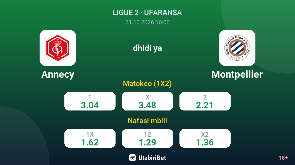 Annecy vs Montpellier — odds