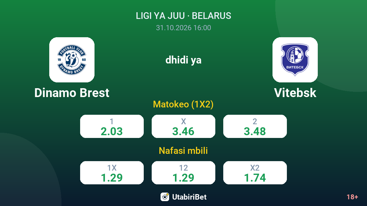Dinamo Brest vs Vitebsk — odds
