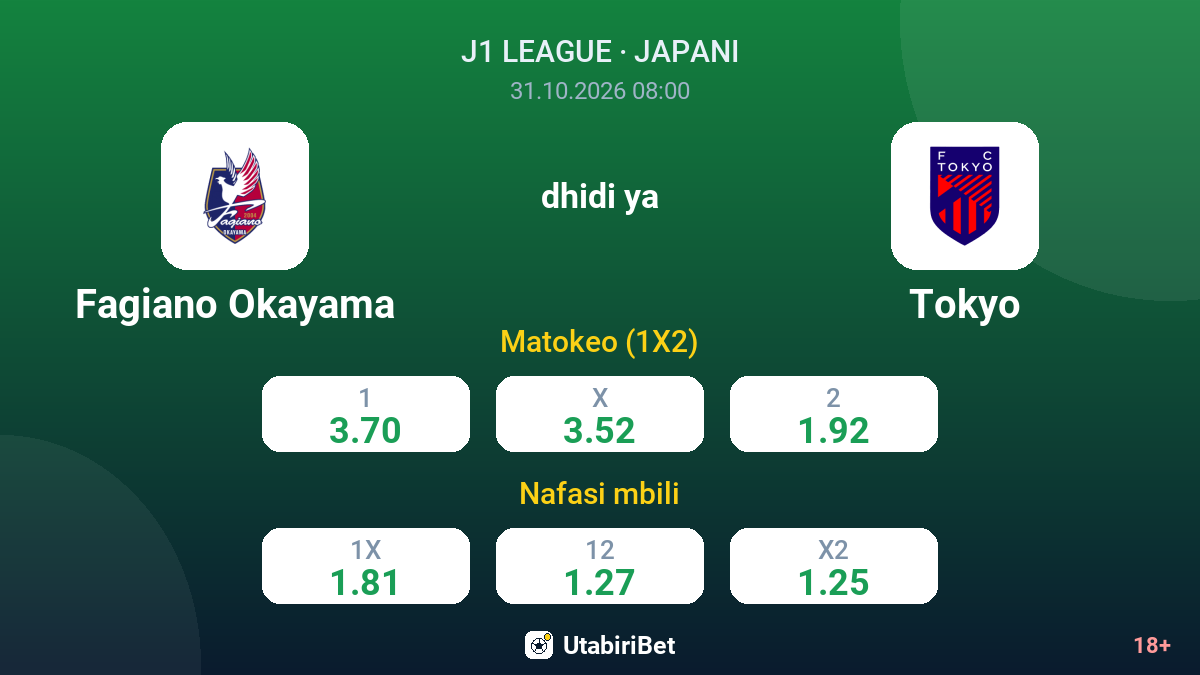 Fagiano Okayama vs Tokyo — odds