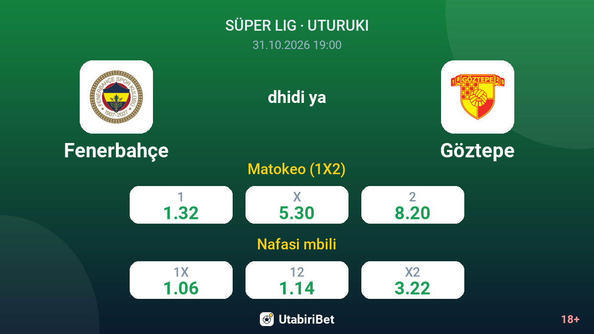 Fenerbahçe vs Göztepe — odds