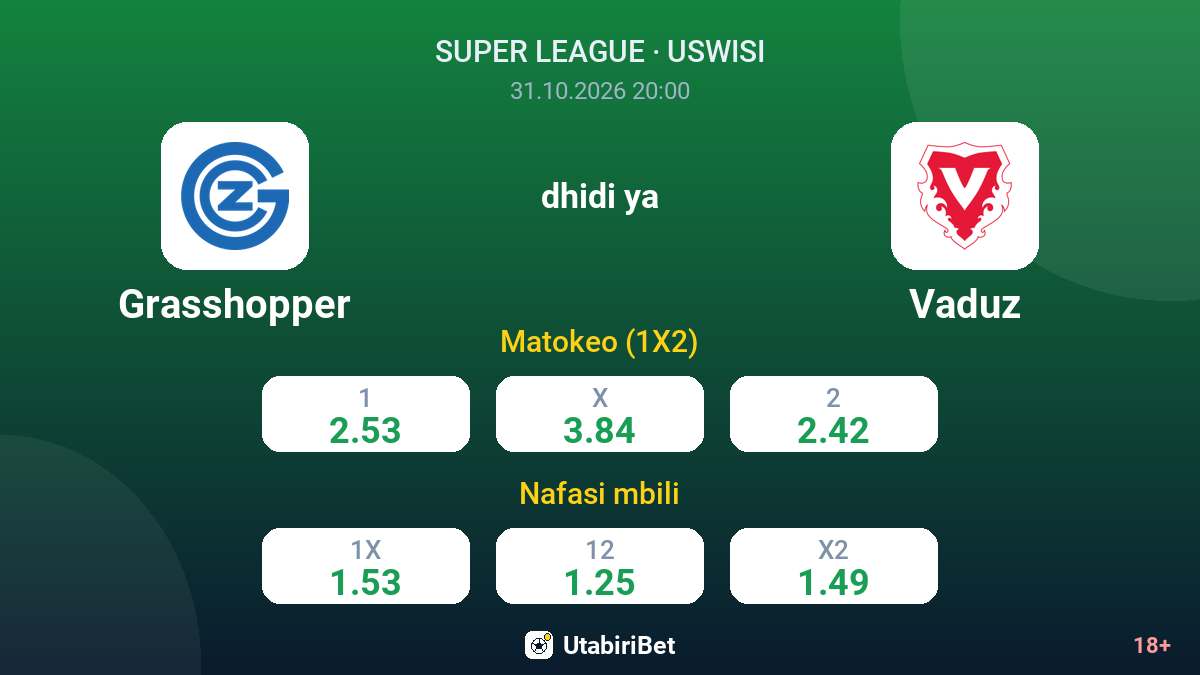 Grasshopper vs Vaduz — odds