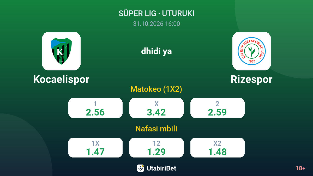 Kocaelispor vs Rizespor — odds