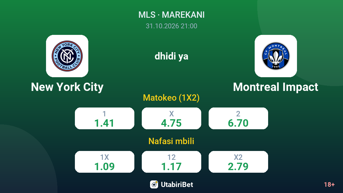 New York City vs Montreal Impact — odds