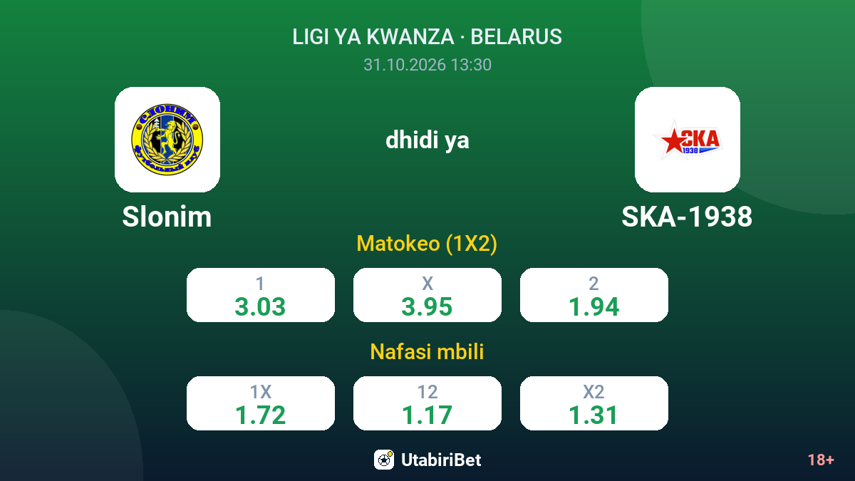 Slonim vs SKA-1938 — odds