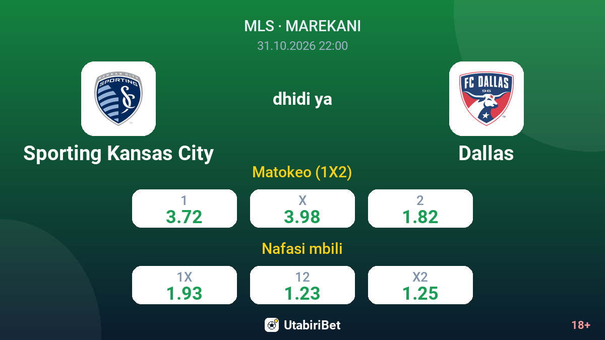 Sporting Kansas City vs Dallas — odds