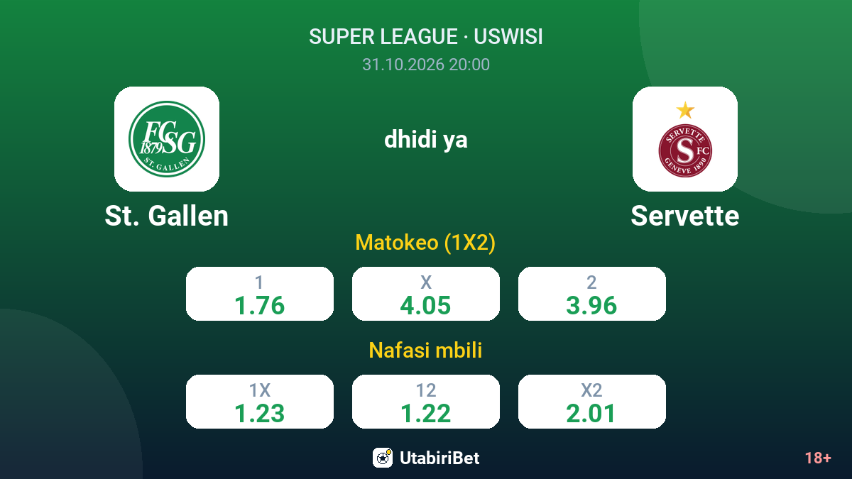 St. Gallen vs Servette — odds
