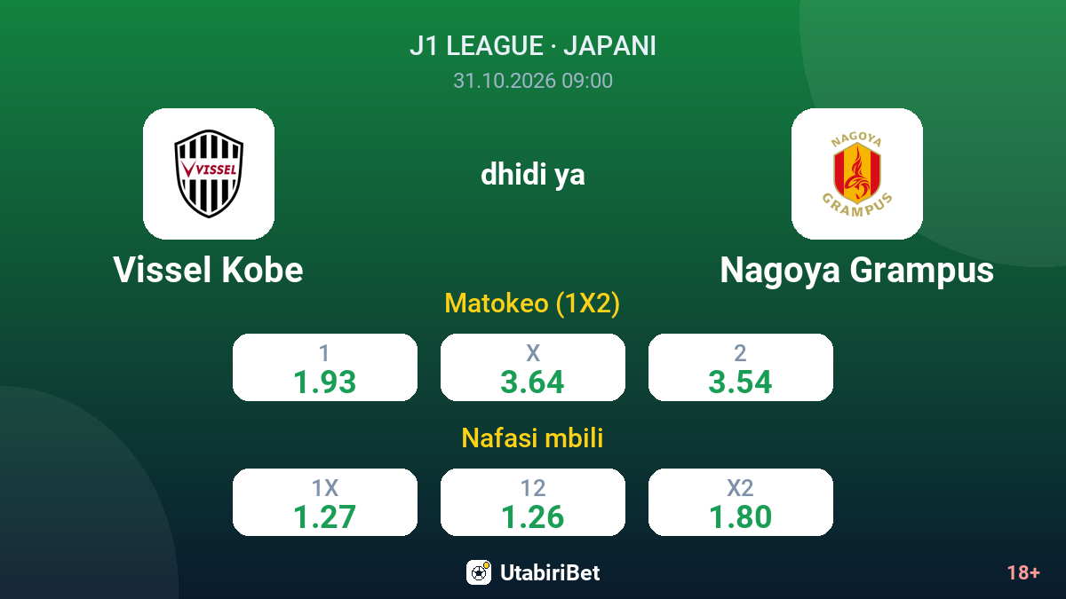 Vissel Kobe vs Nagoya Grampus — odds