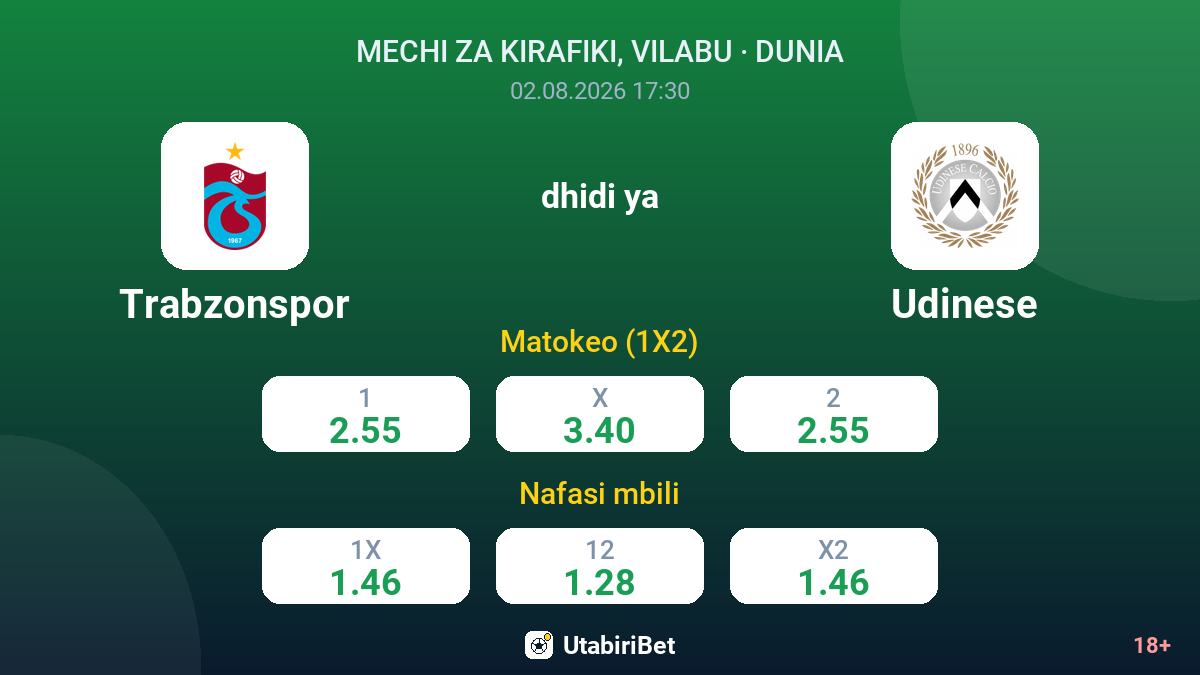 Trabzonspor vs Udinese — odds