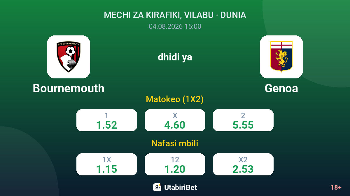 Bournemouth vs Genoa — odds