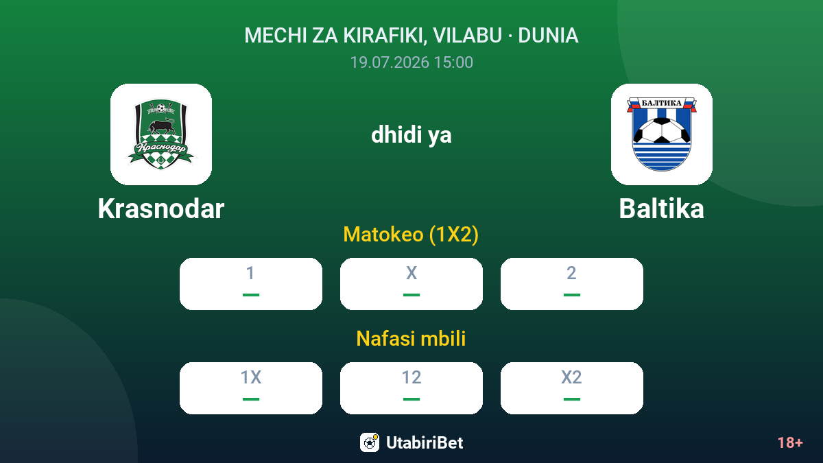 Krasnodar vs Baltika — odds