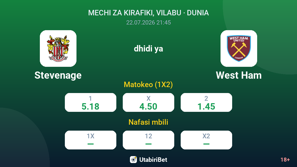 Stevenage vs West Ham — odds