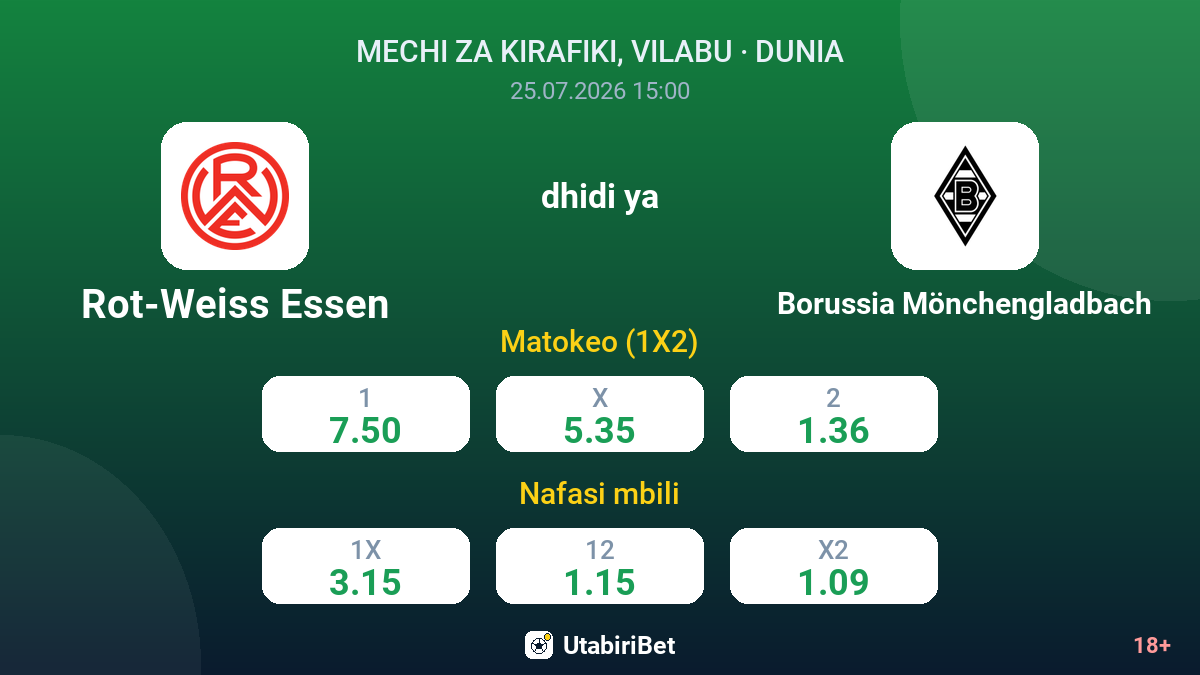 Rot-Weiss Essen vs Borussia Mönchengladbach — odds