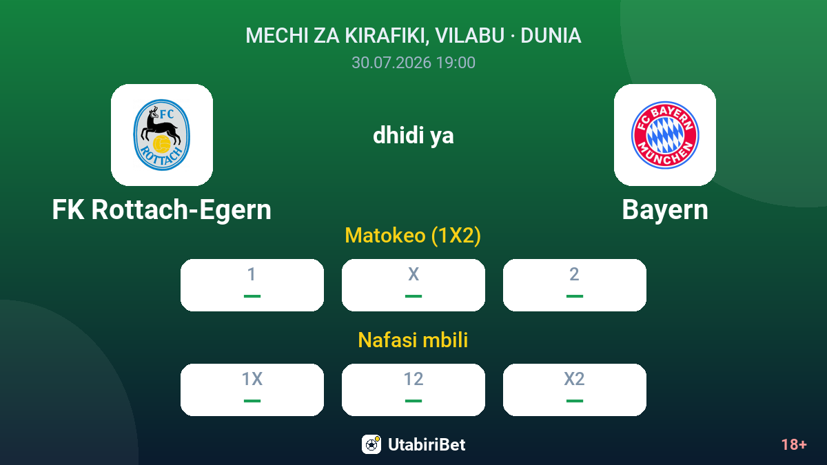 FK Rottach-Egern vs Bayern — odds