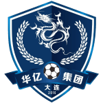 Dalian Haiyi nembo